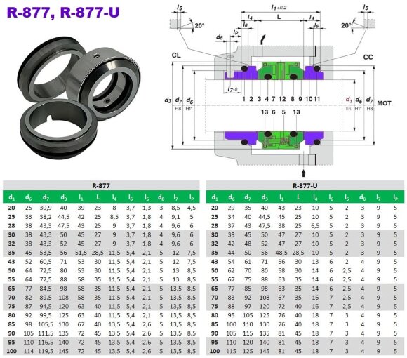Механическое уплотнение R-877 30, CAR/SIC/CAR/SIC, EPDM, 304 Механическое уплотнение R-877 30, CAR/SIC/CAR/SIC, EPDM, 304