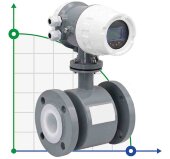 KLD-DN65/PN16 Электромагнитный расходомер из углеродистой стали (конденсат, проводимость >20 мкСм/см, 0,9982 кг/м³, 5–110°C), 10–30 м³/ч, 4–20мА+RS485