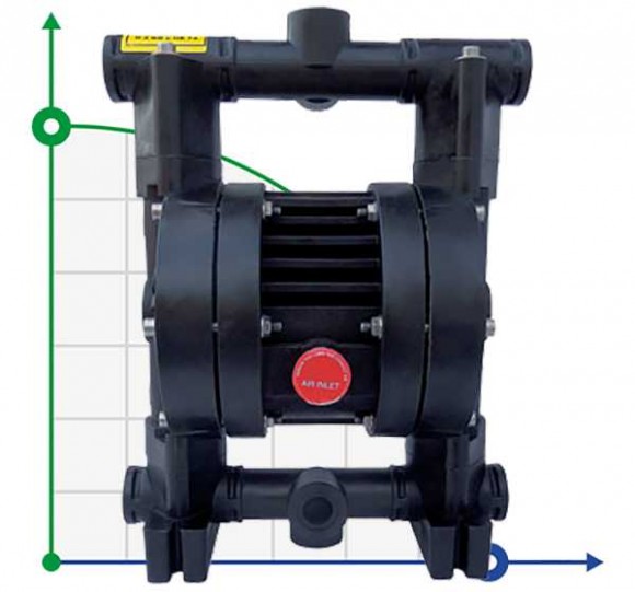 RUBY 020V-P-TVT-T pneumatic diaphragm pump