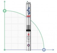 Bomba de pozo Pedrollo 6SR12/15 Bomba de pozo Pedrollo 6SR12/15