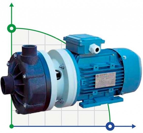 Horizontal centrifugal pump MB 130, PVDF - MECHANICAL SEAL