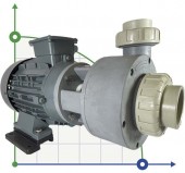 Насос для кислоти хімічний DiaPump PA-4550 (5,5 кВт) Насос для кислоти хімічний DiaPump PA-4550 (5,5 кВт)