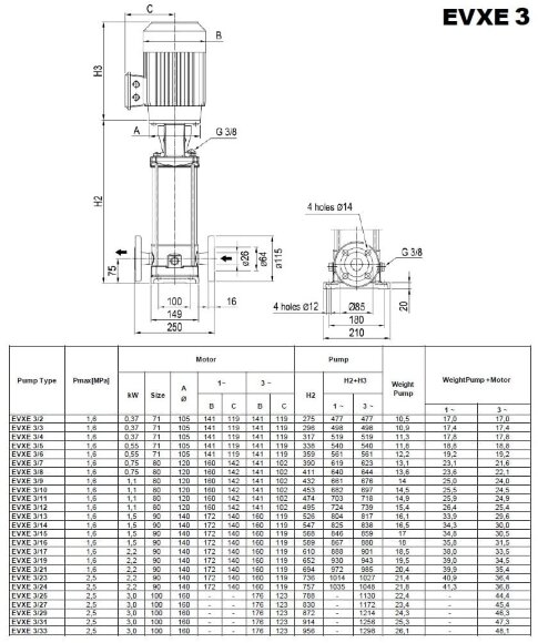 Многоступенчатый насос EVXE 3/7, 0,75 кВт, 4,5 м3/ч, 51,5м, 380V/T, AISI 304 (EBARA EVM)