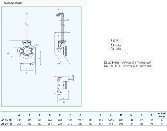 Sprzęgło automatyczne Dreno Typ A5