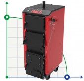 Boiler Retra-5М, 15kW Lux Boiler Retra-5М, 15kW Lux