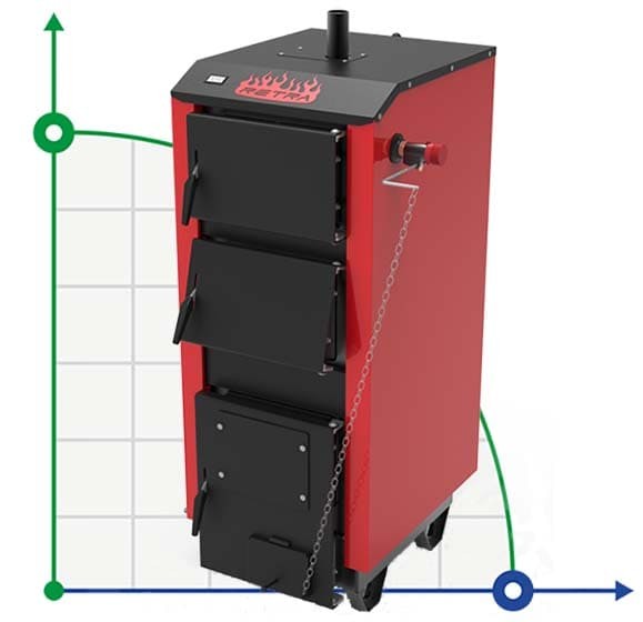 Boiler Retra-5М, 15kW Lux