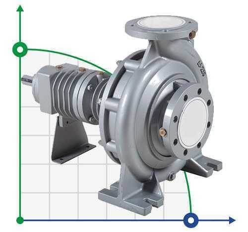 Hot oil pump BTKF-K 80-160 (1500)