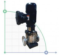 CDLF 2-40, AISI 316, Ex насос водноспиртовой смеси, спиртовый (взрывозащищенный)