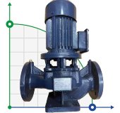 IRG BGL 65-125(I)A (45/16), 4kW, 2880 насос центробіжний вертикальний IRG BGL 65-125(I)A (45/16), 4kW, 2880 насос центробіжний вертикальний