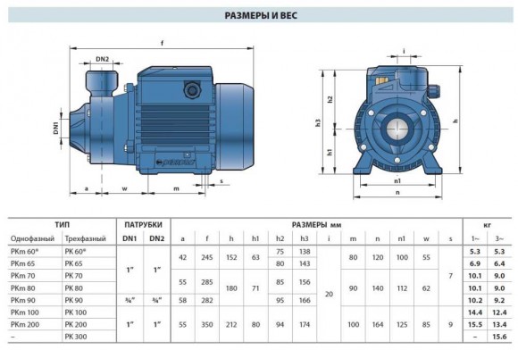 Насос вихревой Pedrollo PK 65 Насос вихревой Pedrollo PK 65