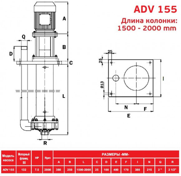 ADV 155/P/2000/7.5HP/2800/BSP - pompe centrifuge verticale
