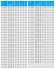 IHG TKHGB 350/350-110/4 (1200/20), 110 kW, AISI 304, 1480, Bomba Ex inoxidable en línea