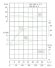 TKHWB 100/90-4/2 (89/10), 4 kW, AISI 304, 2900, Ex bomba horizontal de acero inoxidable