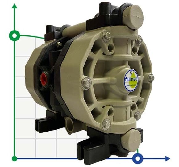 Pneumatyczna pompa membranowa PHOENIX 100-PP 3/4, P100-PHTTPT Pneumatyczna pompa membranowa PHOENIX 100-PP 3/4, P100-PHTTPT