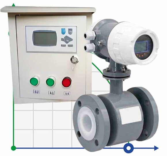 DN20 Débitmètre électromagnétique KLD PN16 (hydroxyde de potassium KOH-50%, ammoniac 25% liquide), 0.11-11 m3/h, 4-20mA+HART avec un contrôleur
