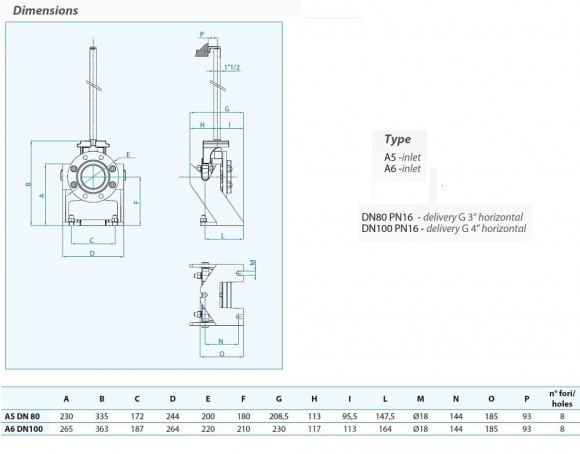 Embrague automático Dreno tipo A6