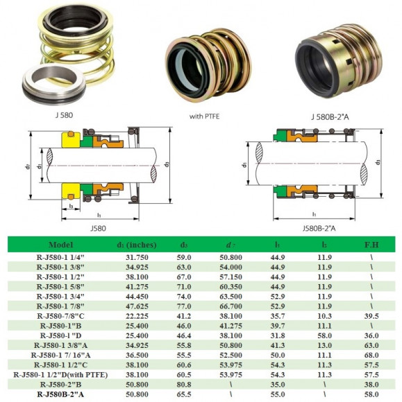 Compressor shaft seal R-J580 1.1/2, C, CAR/SIC, HNBR, A3/65Mn Compressor shaft seal R-J580 1.1/2, C, CAR/SIC, HNBR, A3/65Mn
