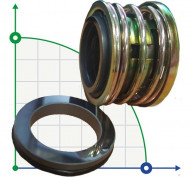 Compressor shaft seal R-J580 1.1/2, C, CAR/SIC, HNBR, A3/65Mn