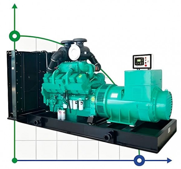 Industrieller Dieselgenerator XHYC-800GF mit ATS, motor Cummins 1000kVA, 800kW, 380V/50HZ offene Art