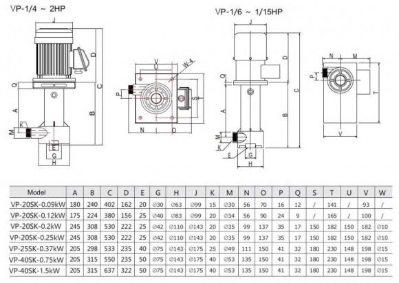 QP-25SK-1/25EF, GFRPP-0,37kW, 150L/min, bomba centrífuga de galvanoplastia de 8 m