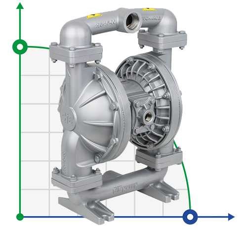 DPX 15 AL/E - Pneumatic Membrane Pump