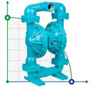 Насос для хімії DiaPump DP 20 SS/S Насос для хімії DiaPump DP 20 SS/S