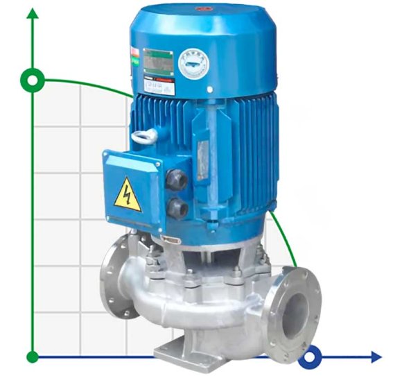 IHG TKHG 40/230-5.5/2 (5,9/70), 5,5 kW, AISI 304, 2900 насос нержавеющий инлайн