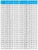 TKW 80/200-2,2/4 (25/12,5), 2,2 kW, 1450 Pozioma pompa odśrodkowa
