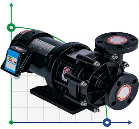Chemical PTFE pump MP-HX-542 CFRETFE, 450L/min, 24,4m, 380V-TOSHIBA