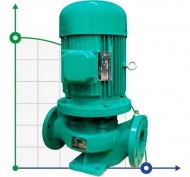 IRG 65-160 Centrifugal pump IRG 65-160 Centrifugal pump