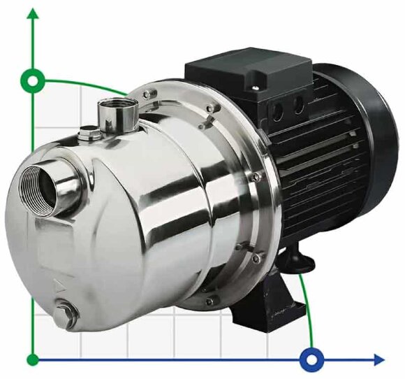 Bomba autocebante de acero inoxidable JX/80, 0,55 kW, 4,2 m3/h, 41 m, 220 V/M, AISI 304 (EBARA JEXM)