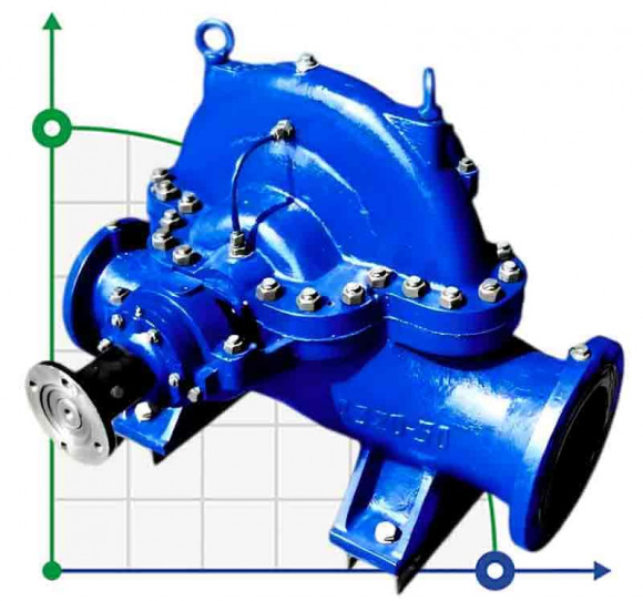 Pompe à double aspiration Split Case 1D200-90b, 3000, sans moteur