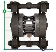 Die pneumatischen Membranpumpen BOXER 522 PVDF IB522FCMTTFT-- Die pneumatischen Membranpumpen BOXER 522 PVDF IB522FCMTTFT--