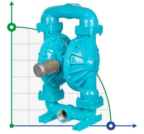 Pompa membranowa DP 30 SS/S