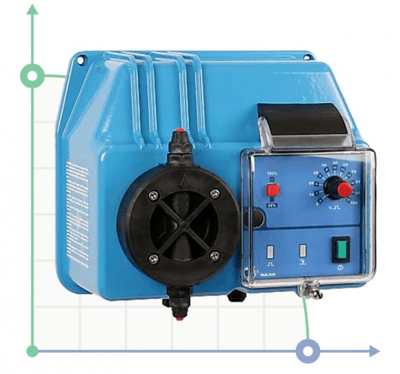 Dosing pump PDE BT MA/AD 10-10 230V/240V