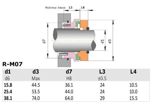 Sello mecánico para bomba Inoxpa R-M07 1.1/2, SIC/CAR, EPDM, 304 Sello mecánico para bomba Inoxpa R-M07 1.1/2, SIC/CAR, EPDM, 304