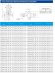 Bomba de acero inoxidable para química en línea IHG TKHG 200/235-22/4 (358/17), 22 kW, AISI 304, 1480