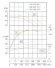 TKHW 350/320-90/4 (1080/20), 90 kW, AISI 304, 1480 bomba horizontal de acero inoxidable