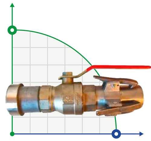 4 cale- 110 mm, liniowy zaworu (metal, PN10)
