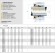 Uszczelnienie pompy wodnej mechaniczne R-560A 18, CAR/CER, VITON, 304