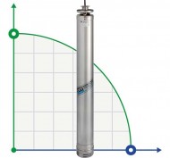 Submersible borehole pump M70-351-11, 380V Submersible borehole pump M70-351-11, 380V