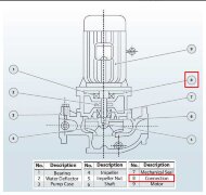 Днище к насосу BGLH (IHG) 80-100 AISI304 Днище к насосу BGLH (IHG) 80-100 AISI304