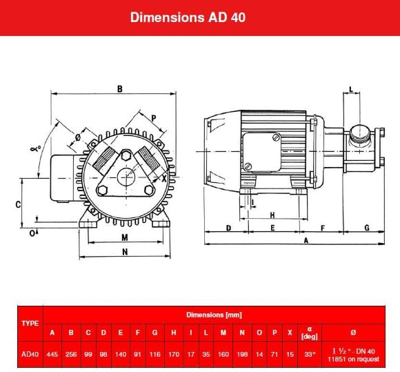 Насос для йогурту, шоколаду AlphaDynamic AD40/01/TR 2,2 kW імпеллерний пересувний Насос для йогурту, шоколаду AlphaDynamic AD40/01/TR 2,2 kW імпеллерний пересувний