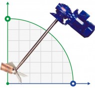 Mélangeur basse vitesse FLUIMAC MR 075-4-90, 0,75 kW, 90 tr/min, 380 V Mélangeur basse vitesse FLUIMAC MR 075-4-90, 0,75 kW, 90 tr/min, 380 V