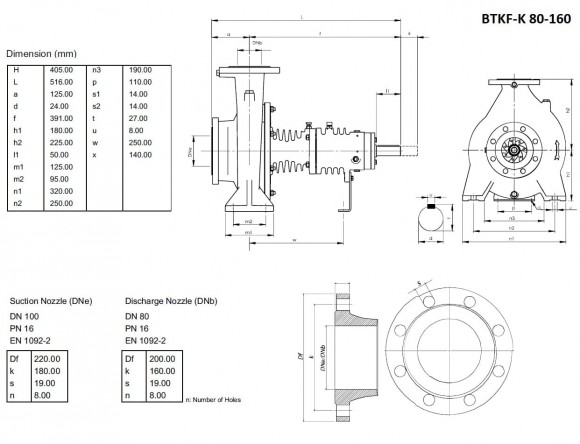 BTKF-K 80-160, imp 177mm, 1500 насос для гарячого масла без двигуна BTKF-K 80-160, imp 177mm, 1500 насос для гарячого масла без двигуна