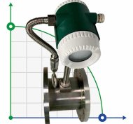 DN150 Stainless steel vortex flow meter KLUGB-PN16 RF DIN flange, for steam 1.75-17.5 t/h <1.6 MPa, <250°C, 4-20mA, ExdIIBT6 DN150 Stainless steel vortex flow meter KLUGB-PN16 RF DIN flange, for steam 1.75-17.5 t/h <1.6 MPa, <250°C, 4-20mA, ExdIIBT6