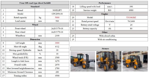 Off-road diesel forklift CPCD50-30 with a lifting capacity of 5 tonnes
