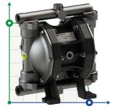 PHOENIX P50 AISI316 ATEX pompa membranowa pneumatyczna PHOENIX P50 AISI316 ATEX pompa membranowa pneumatyczna