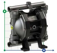 PHOENIX P50 AISI316 ATEX pompa membranowa pneumatyczna PHOENIX P50 AISI316 ATEX pompa membranowa pneumatyczna