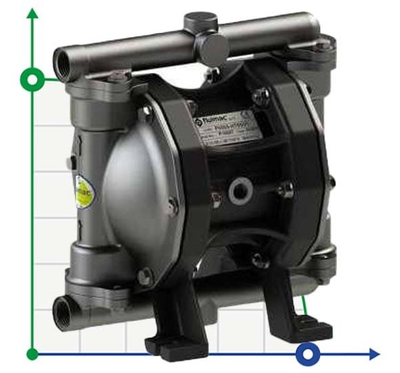 PHOENIX P50 AISI316 ATEX пневматический мембранный насос